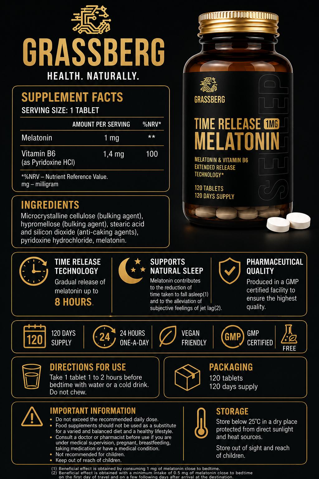 Continutul - Grassberg Melatonin 1mg Time release 120 tabs
